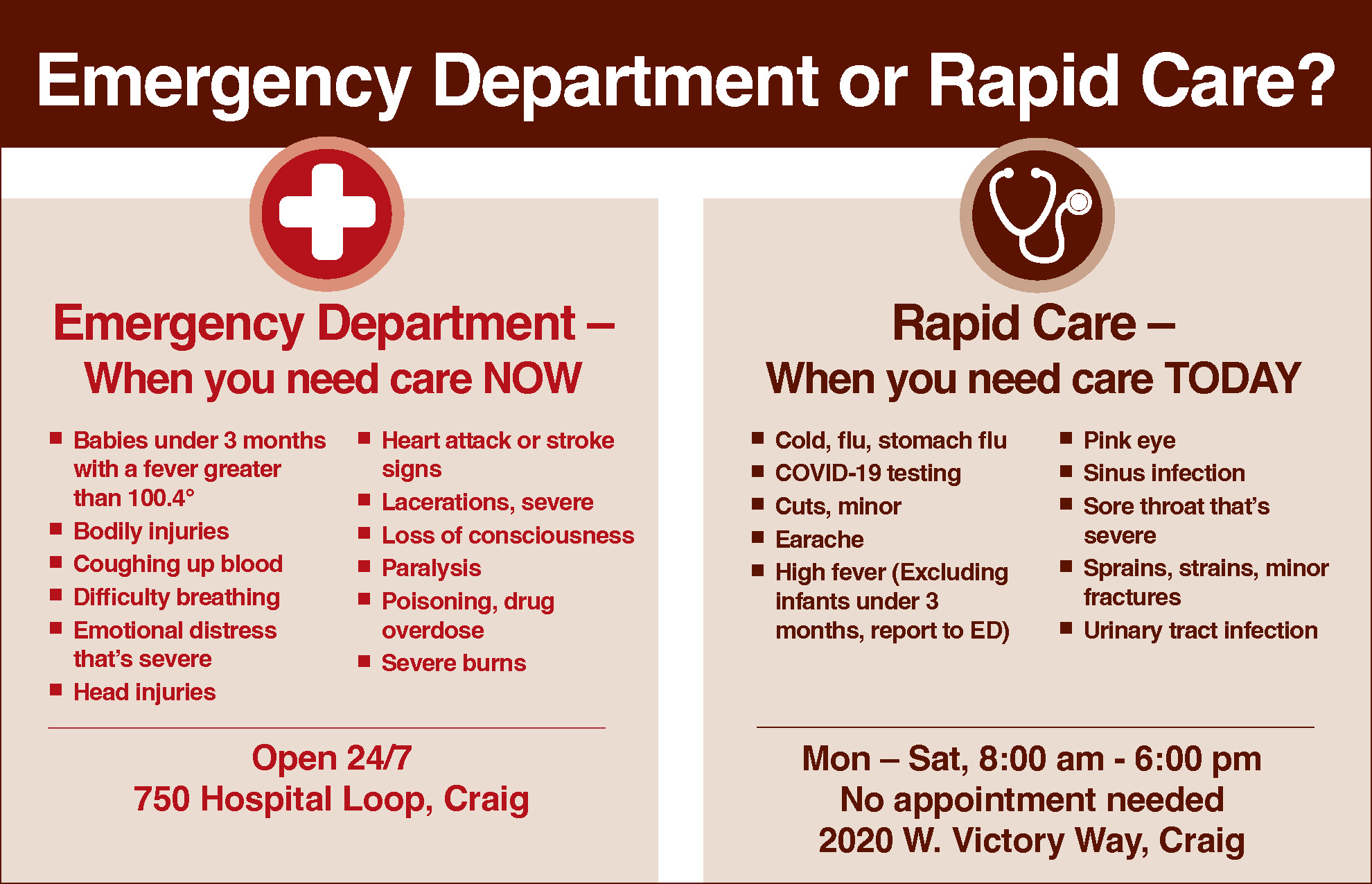 3883 ED vs. Rapid Care Web Graphic_v1p 3883 ED vs. Rapid Care Web Graphic_v1p